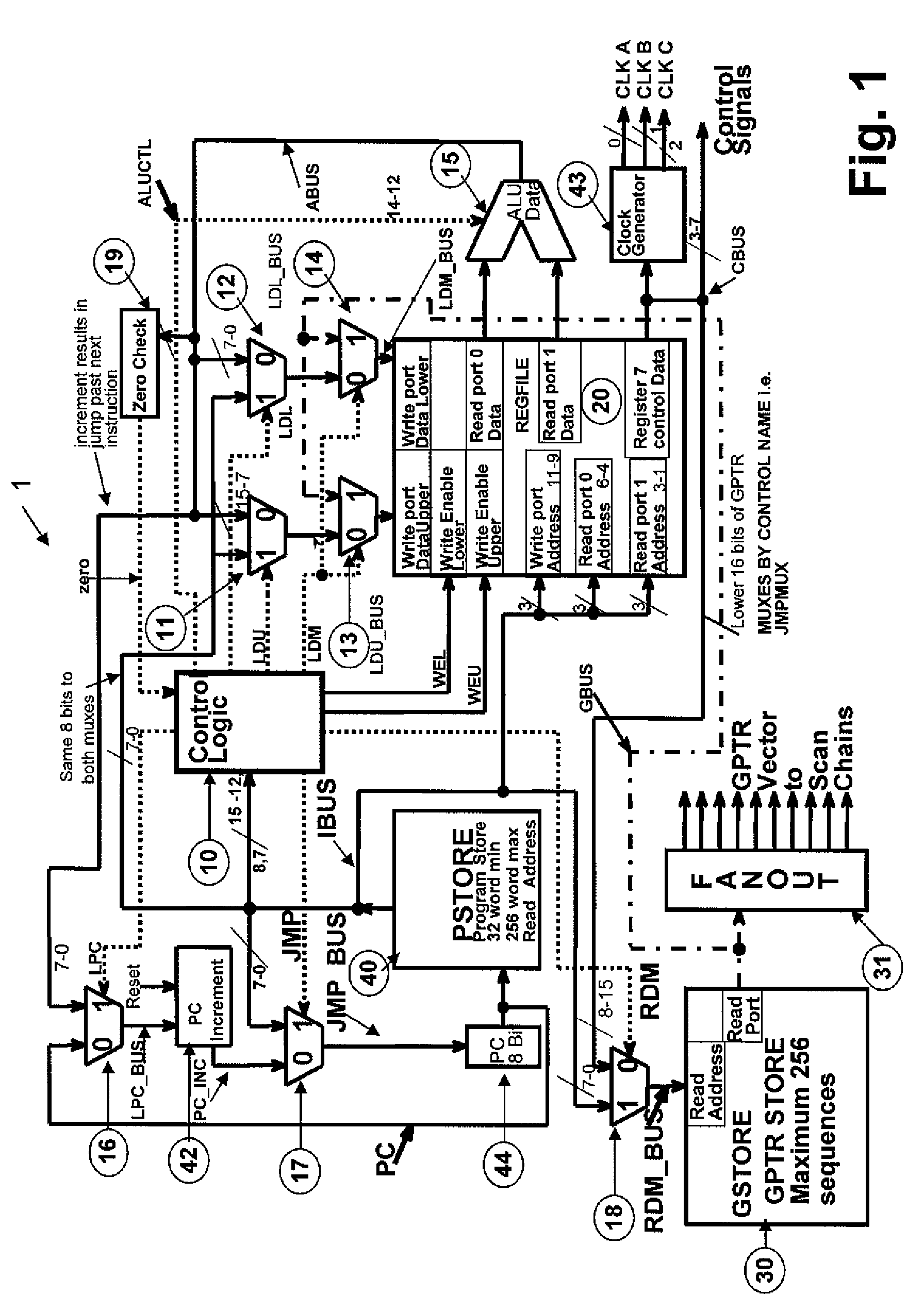 Microcontroller for logic built-in self test (LBIST)