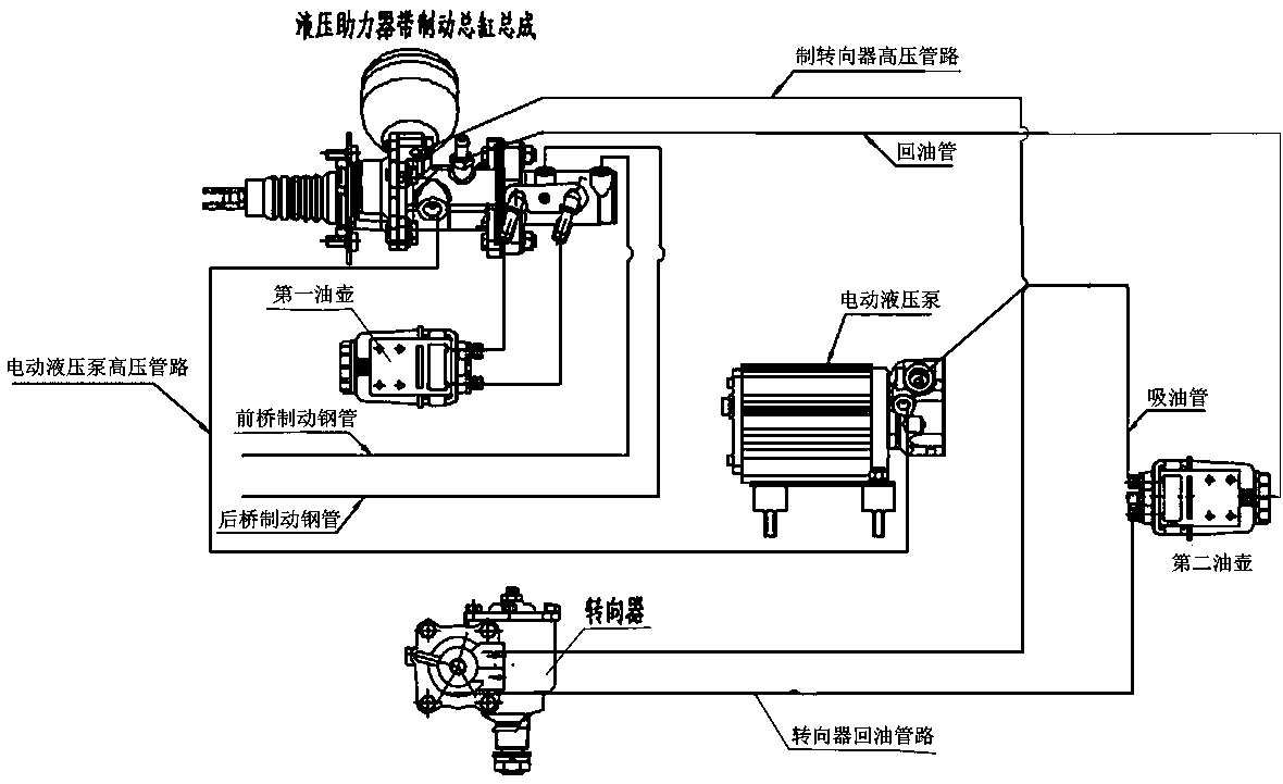 Electric double oil pump system for steering and braking of sanitation vehicle
