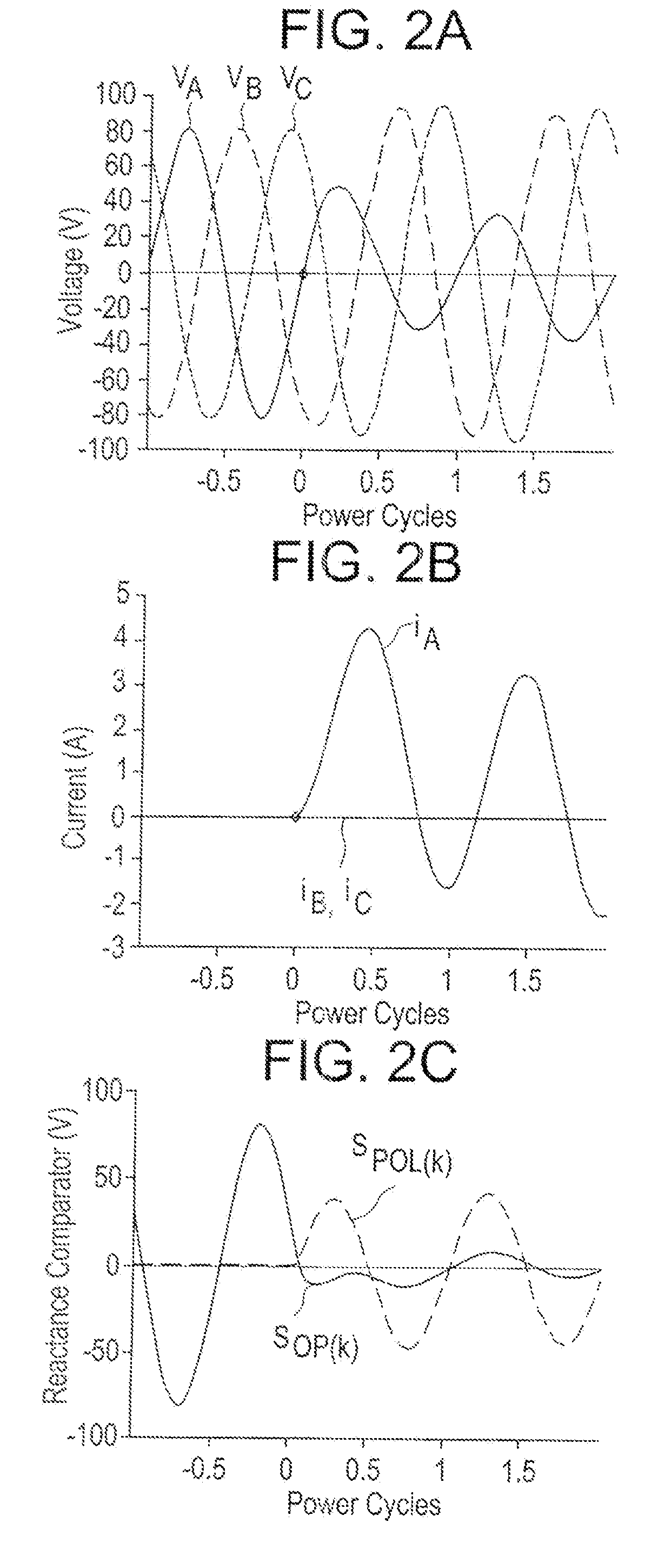Fast impedance protection technique immune to dynamic errors of capacitive voltage transformers