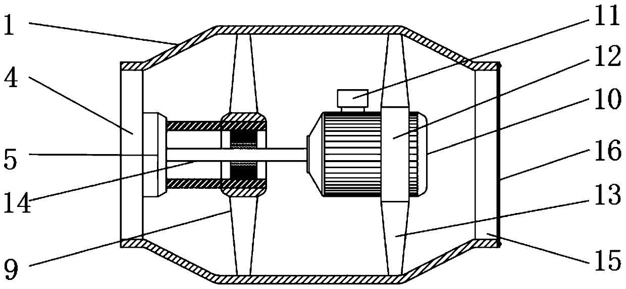 Directly-connected mixed flow fan