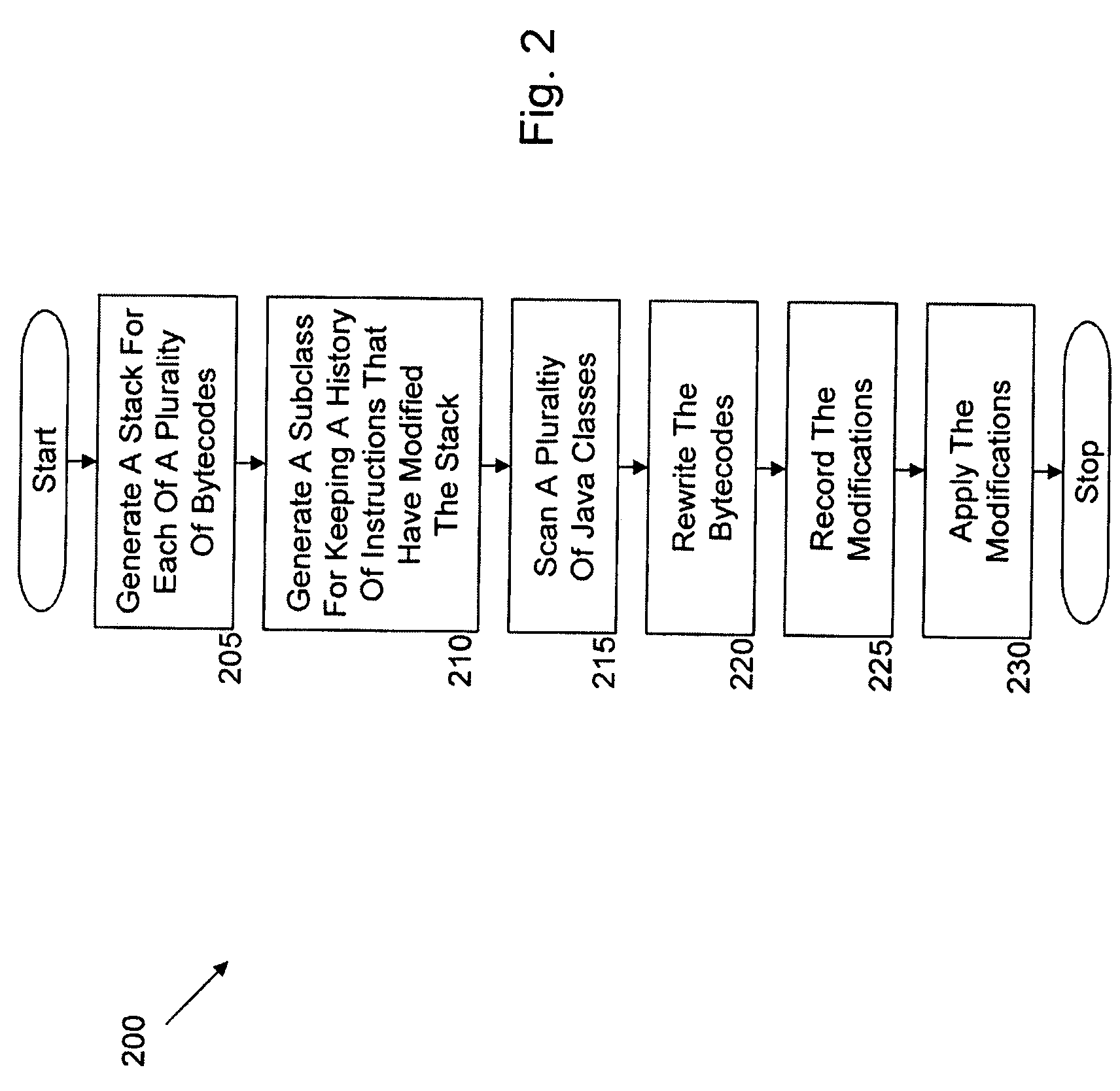 Systems, methods, and computer products for automated injection of java bytecode instructions for java load time optimization via runtime checking with upcasts