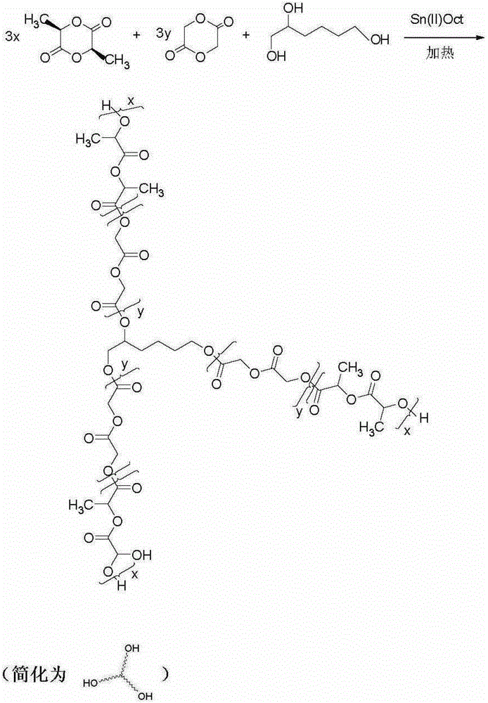 Degradable vascular stent and manufacturing method thereof