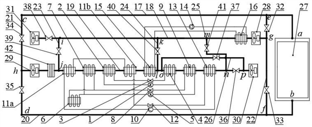 A multi-stage heat pump drying system and its control method