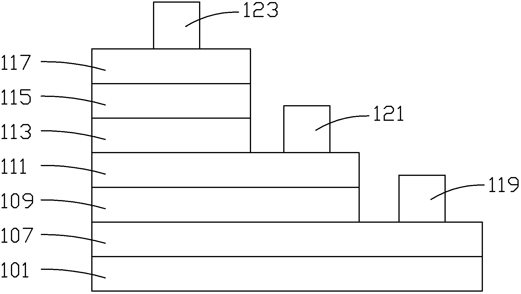 Heterojunction bipolar transistor structure with high current gain and processing method thereof