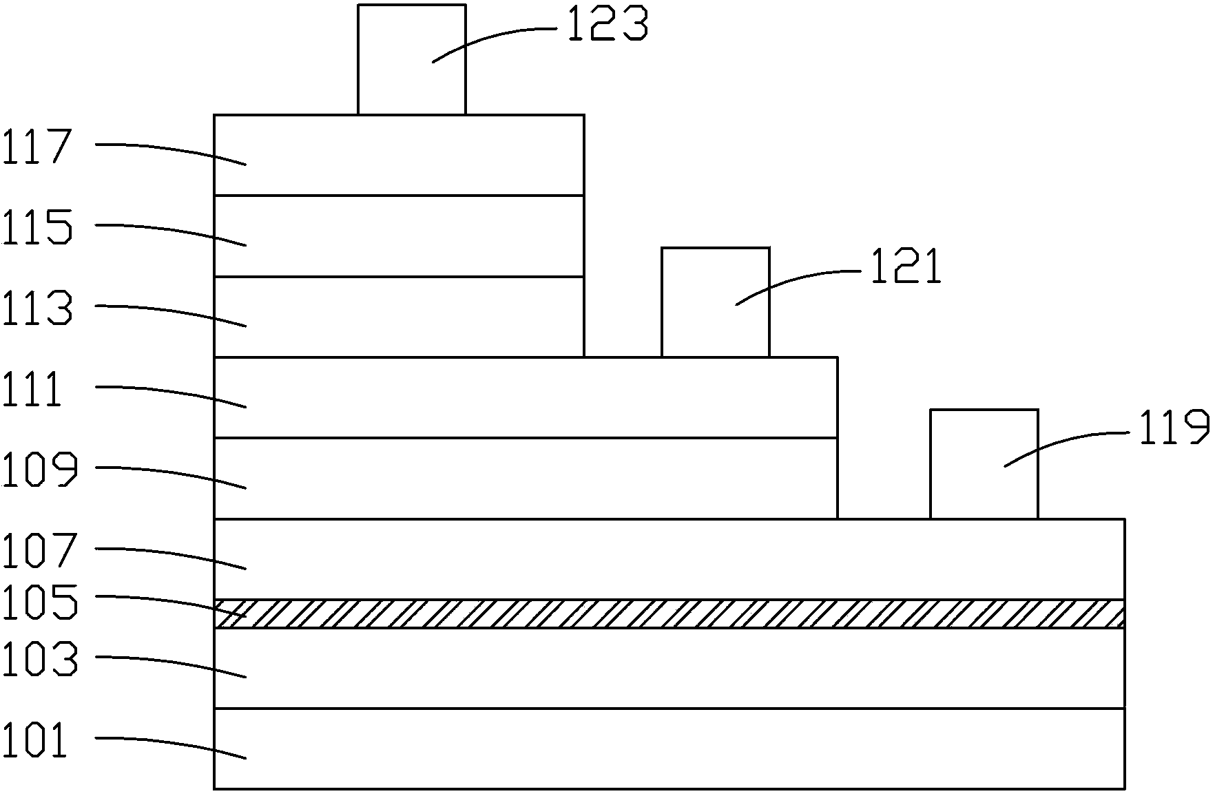 Heterojunction bipolar transistor structure with high current gain and processing method thereof