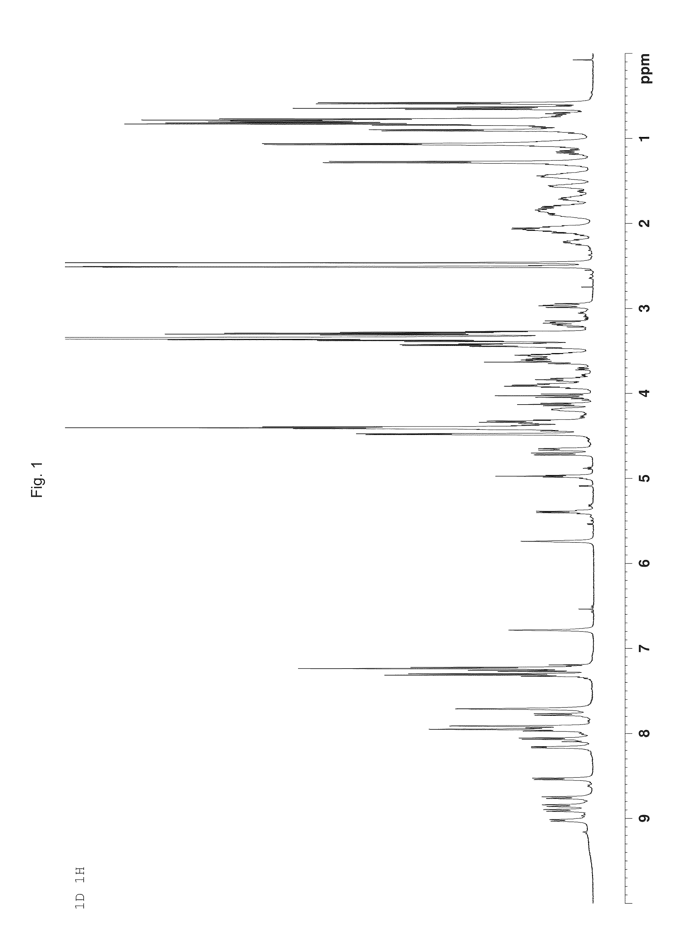 Novel depsipeptide and uses thereof