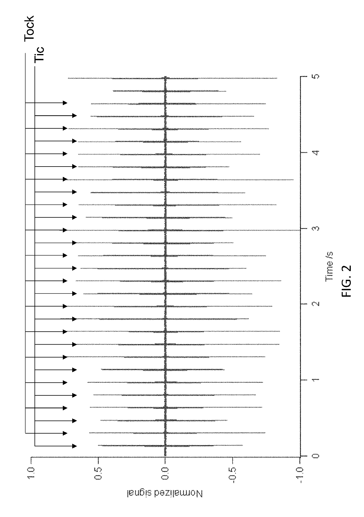 Method and system for authenticating a timepiece