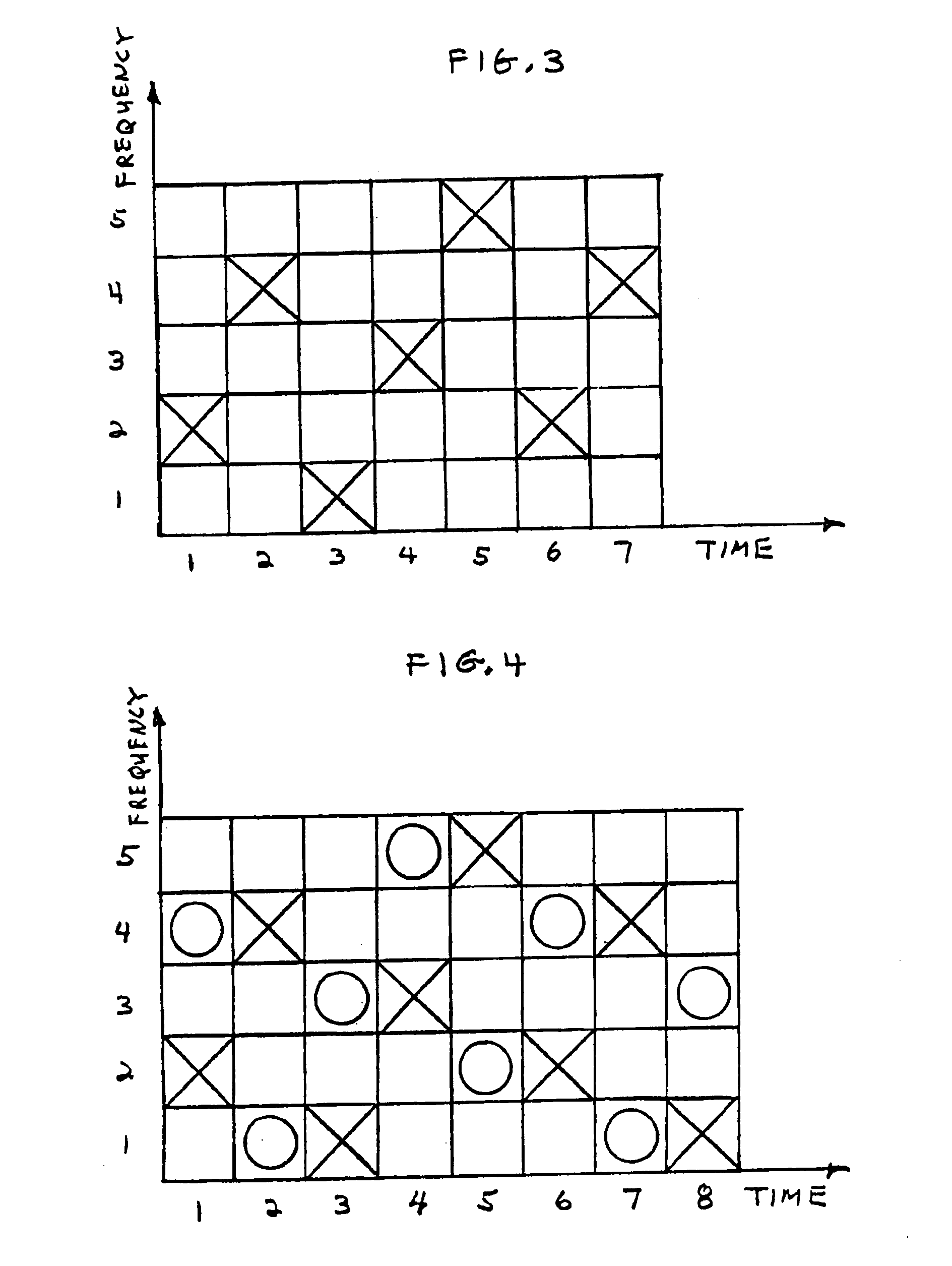 Pilot use in orthogonal frequency division multiplexing based spread spectrum multiple access systems