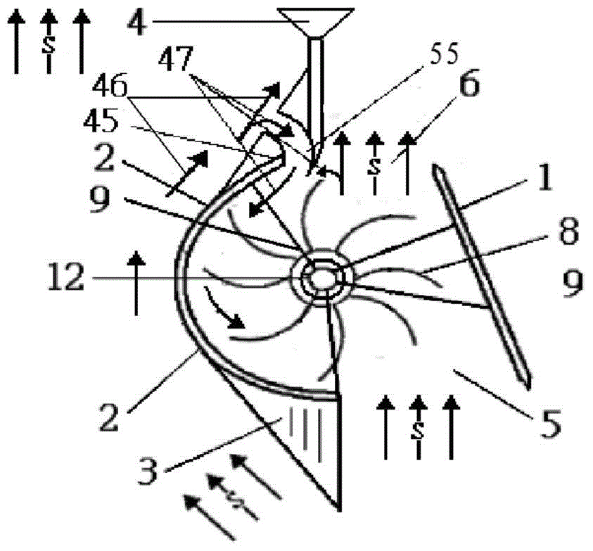 Efficient air guides for wind power or wind pumping installations