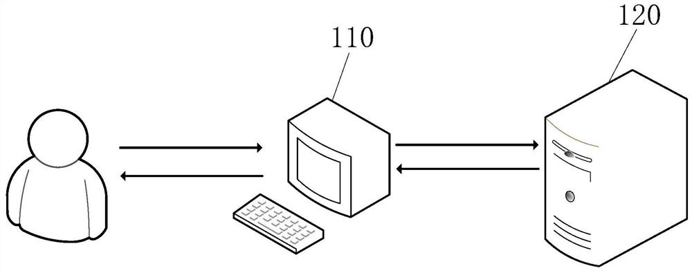 Advertisement monitoring method and device and electronic equipment