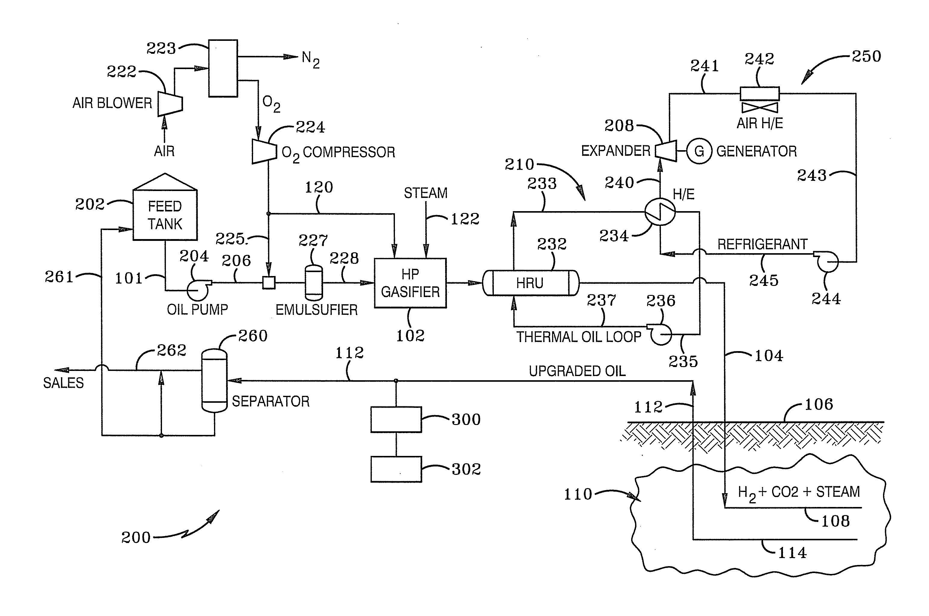 Method of reducing oil beneath the ground