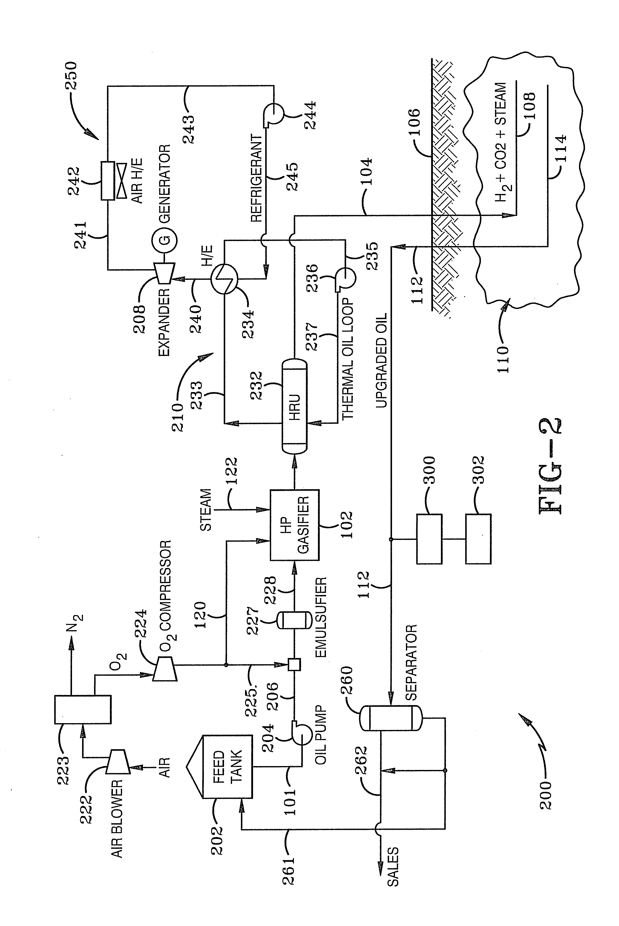 Method of reducing oil beneath the ground