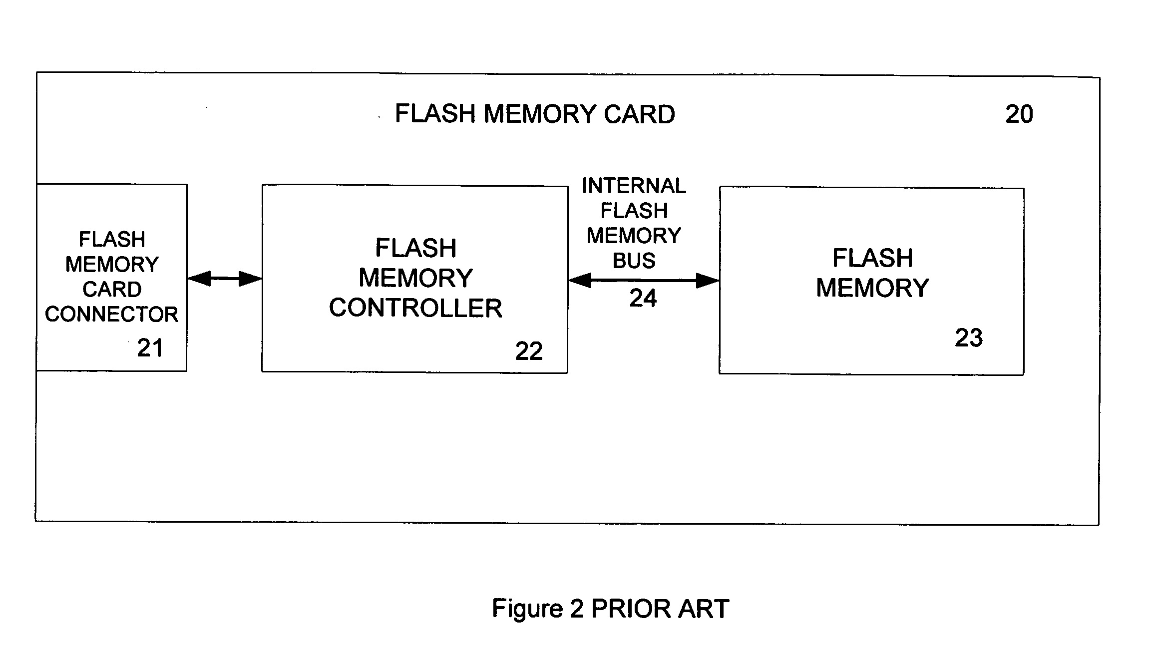 Wireless flash memory card expansion system
