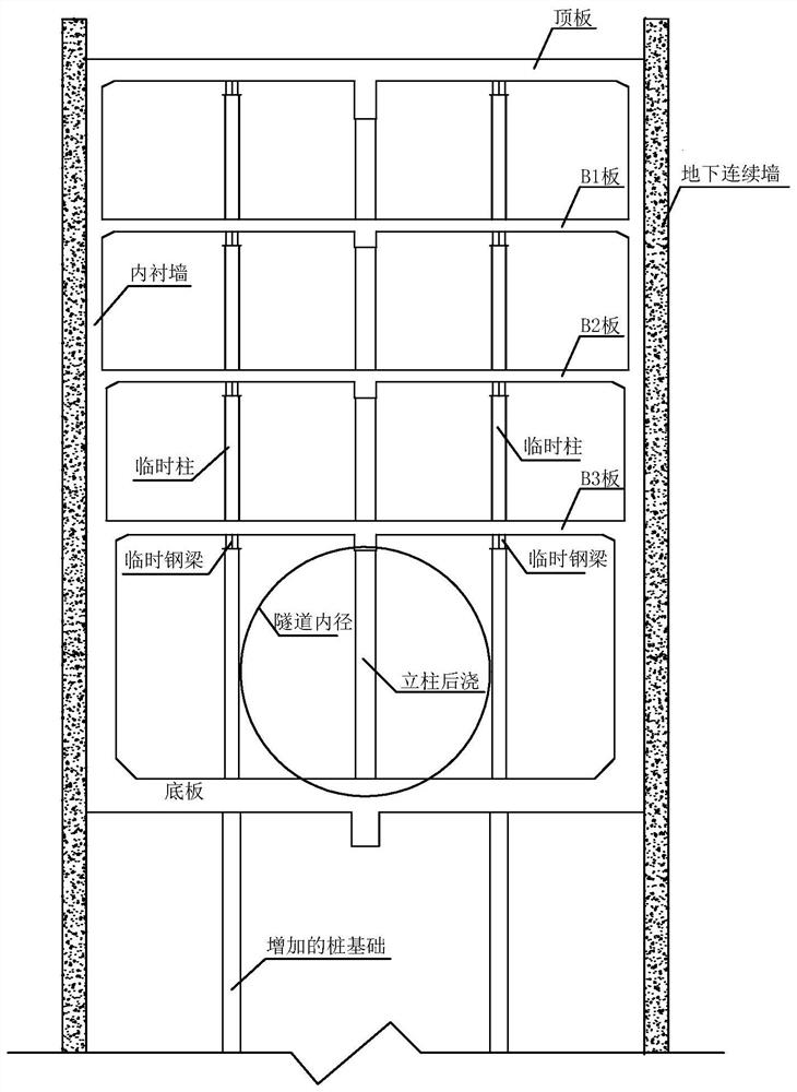 Underground temporary fold line steel frame supporting system and construction method