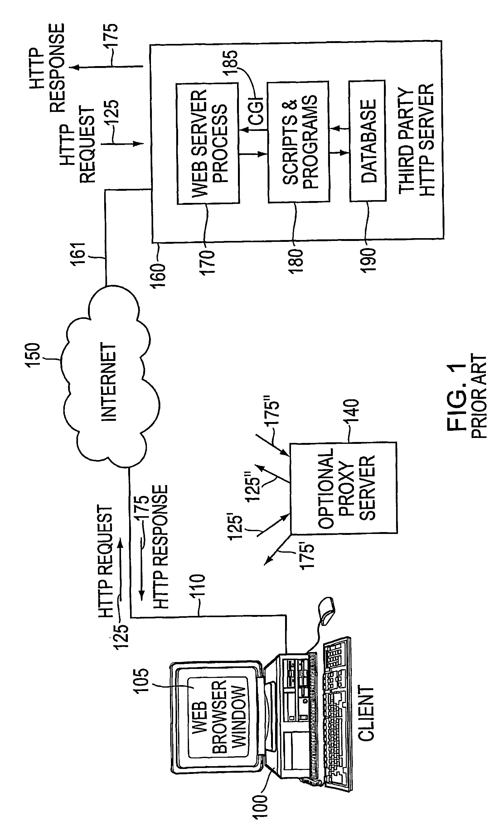 System for providing session-based network privacy, private, persistent storage, and discretionary access control for sharing private data