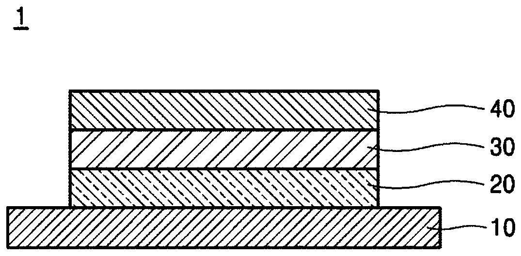 Panel for flexible digital x-ray detector and manufacturing method thereof