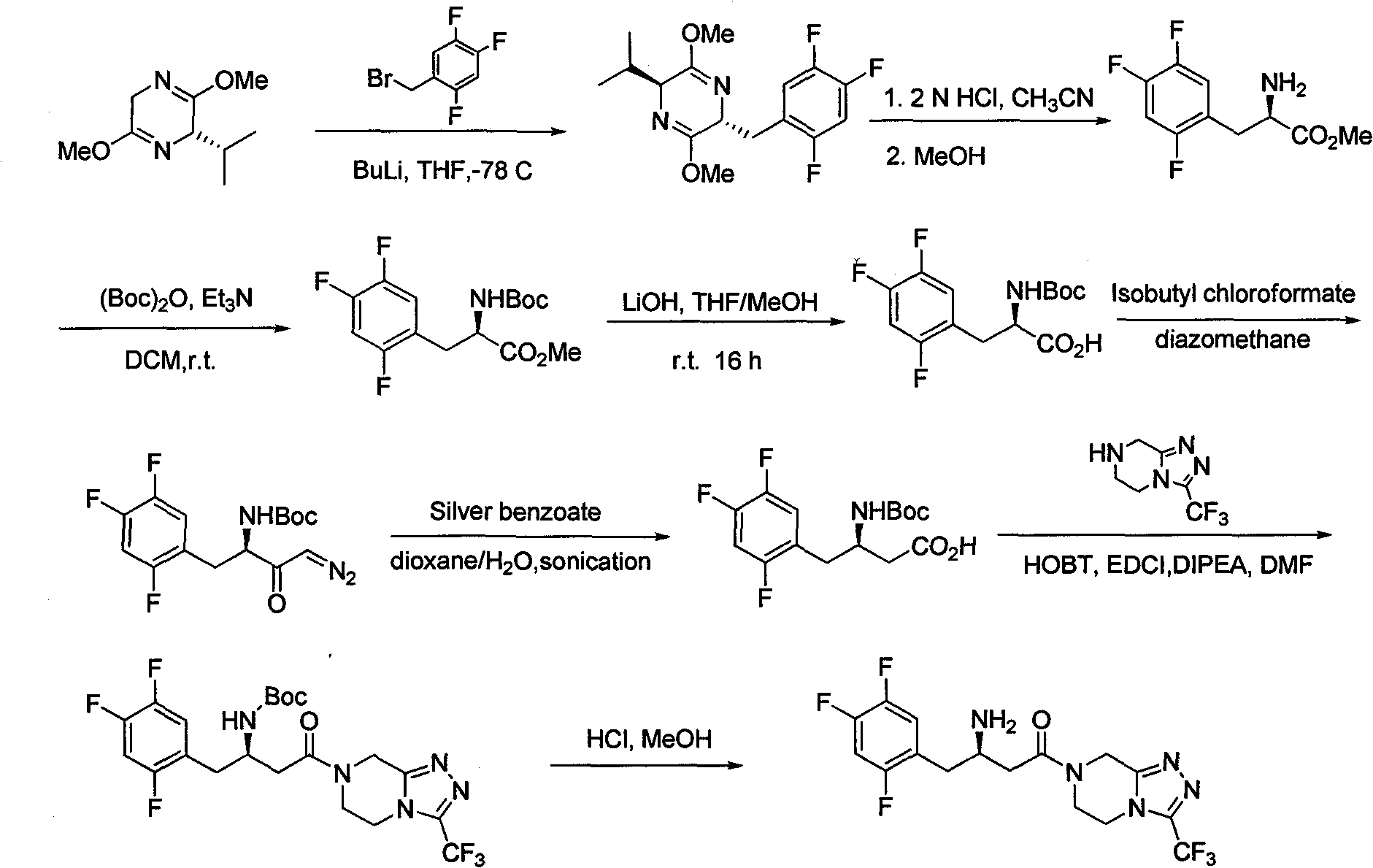 Novel method for synthesizing sitagliptin