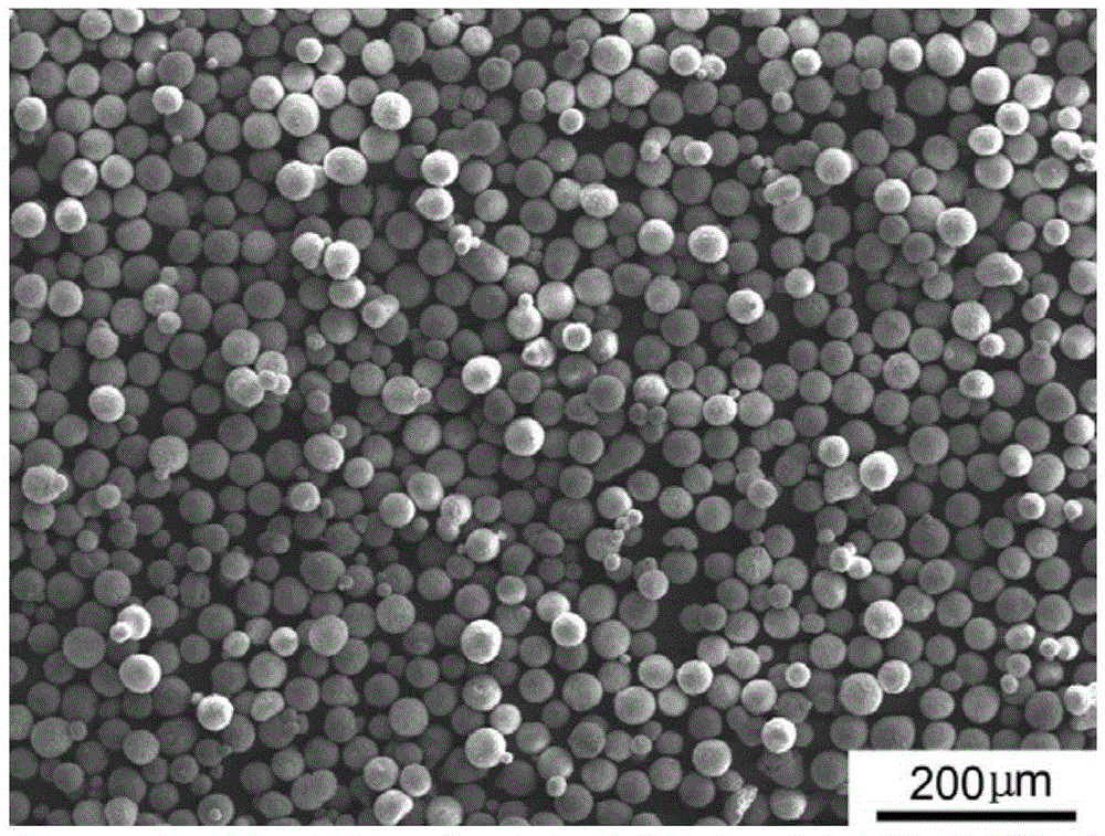 A method for controlling the porosity of thermal barrier coatings