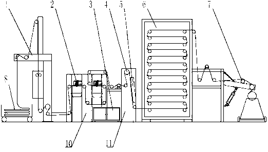 Intelligent constant pressure bubble jet dyeing and finishing system