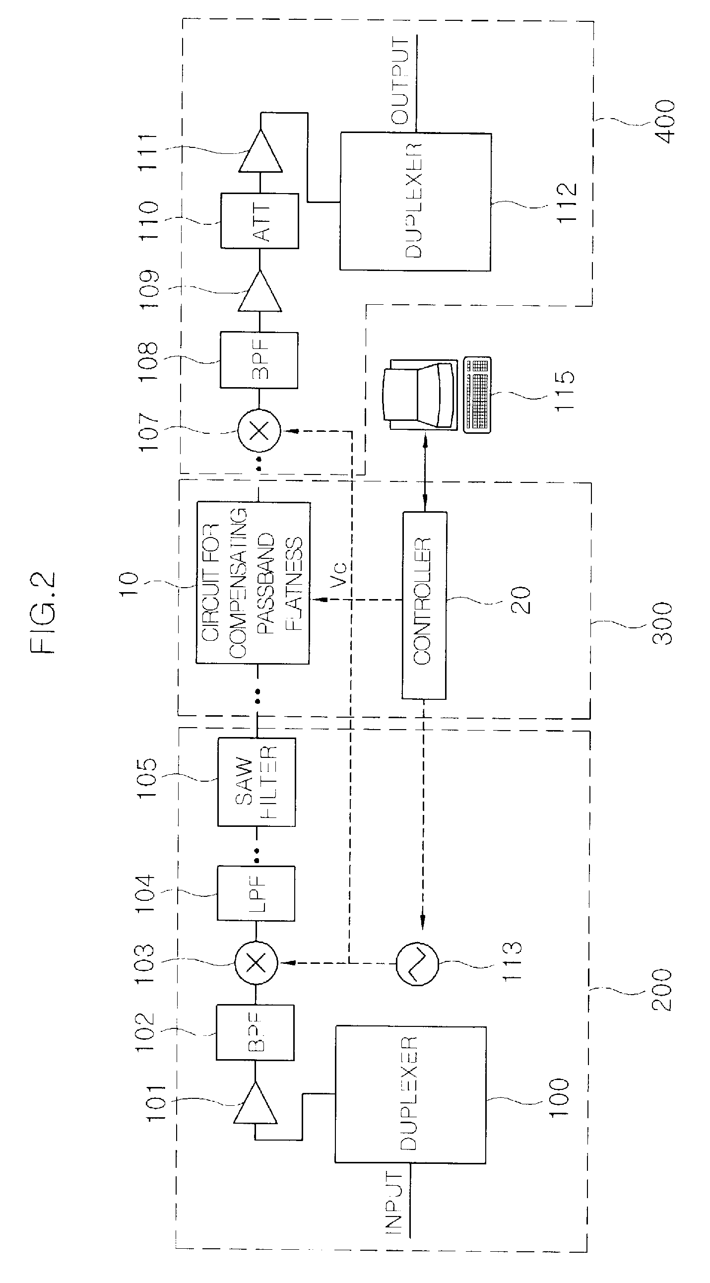 Circuit for compensating passband flatness, apparatus and method for compensating passband flatness