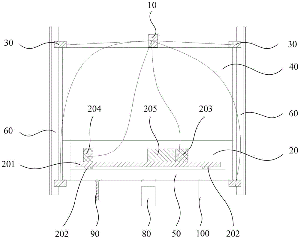 Elevator self-balancing device, elevator and elevator self-balancing adjustment method