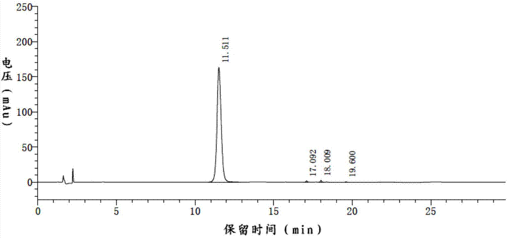 Preparation method of 5,4'-dihydroxy flavone-7-O-D-glucuronic acid