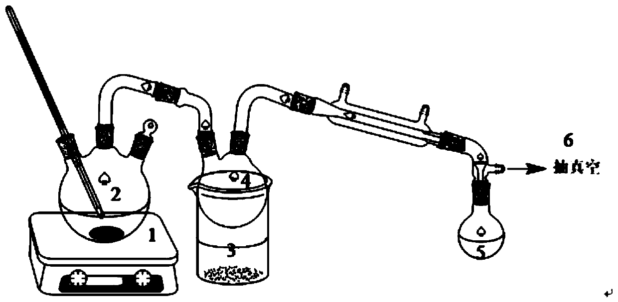 A kind of preparation method of the mixture of glycolide and lactide