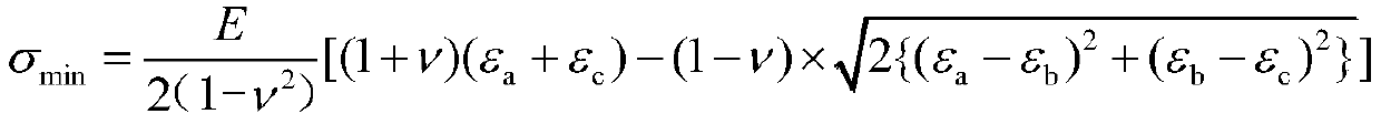 A detection method of workpiece residual stress