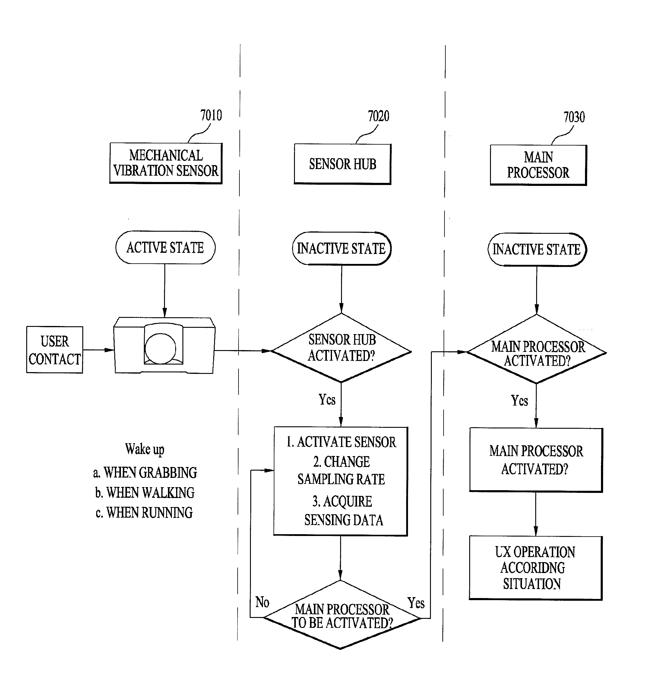 Portable device and method for providing voice recognition service