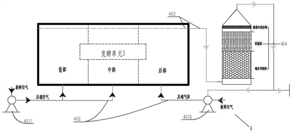 Garbage machine fertilizer forming equipment and fertilizer forming method