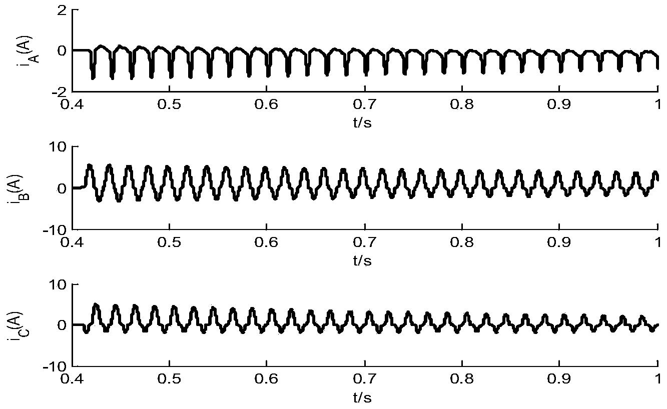 Large difference protection method based on second harmonic excitation surge current of converter transformer