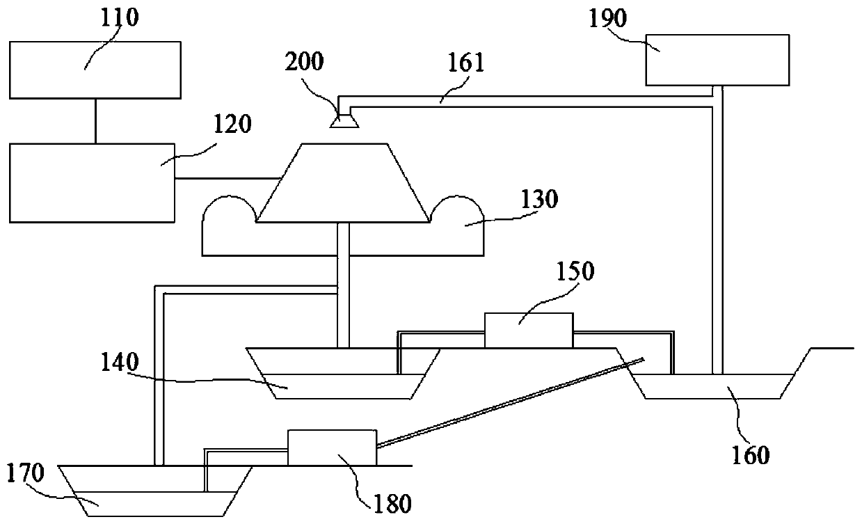 Sea sand dechlorination and leaching system and method