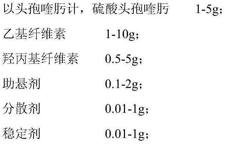Long-acting cefquinome sulfate injection and preparation method thereof