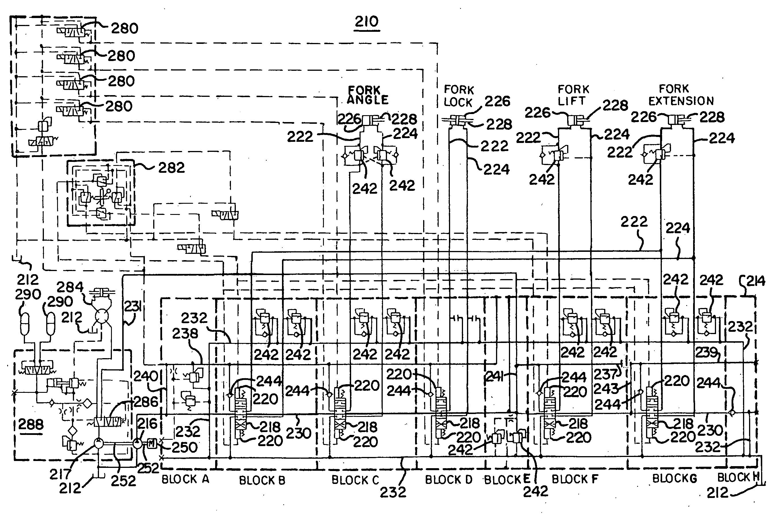 Smart flow sharing system