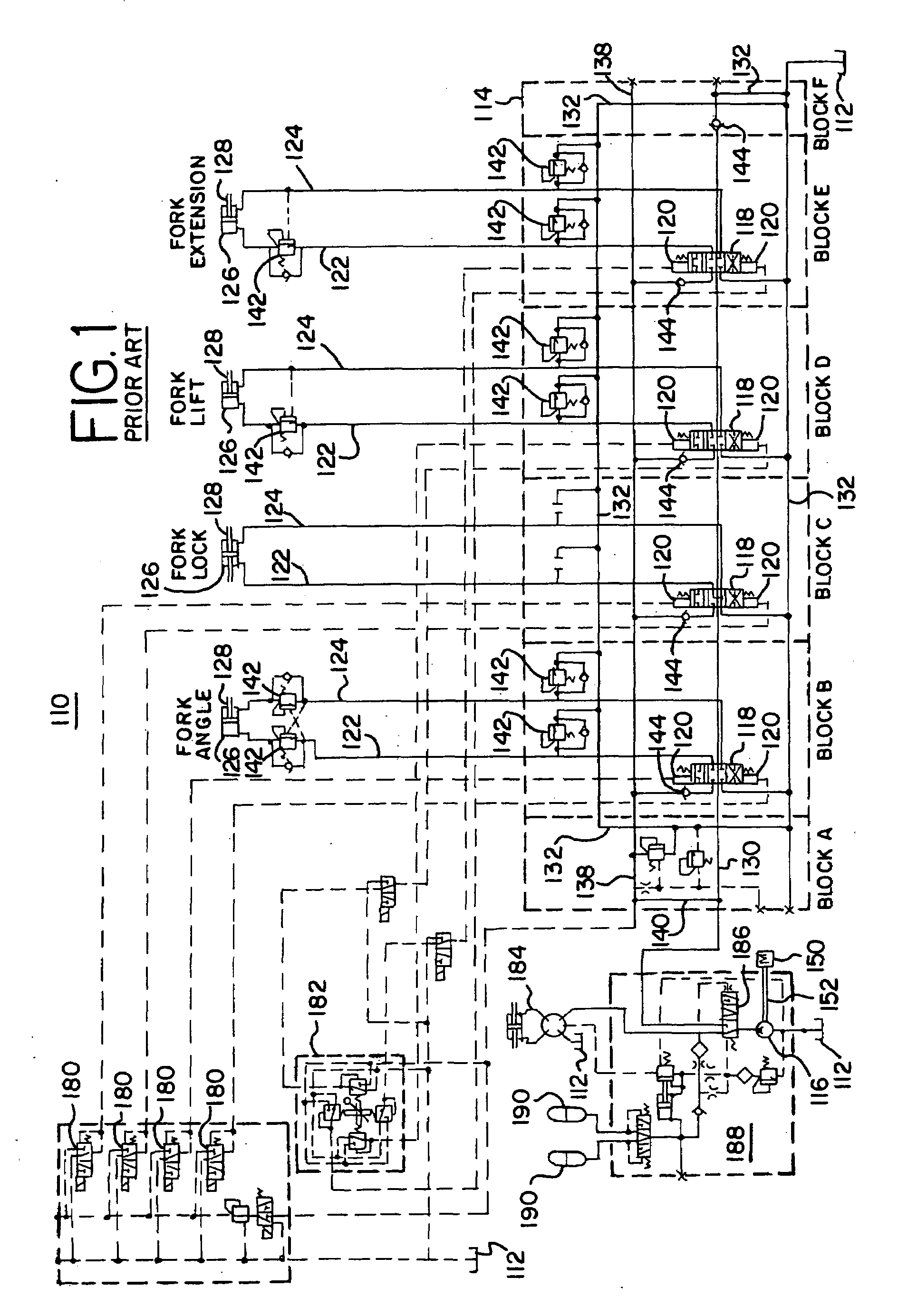 Smart flow sharing system