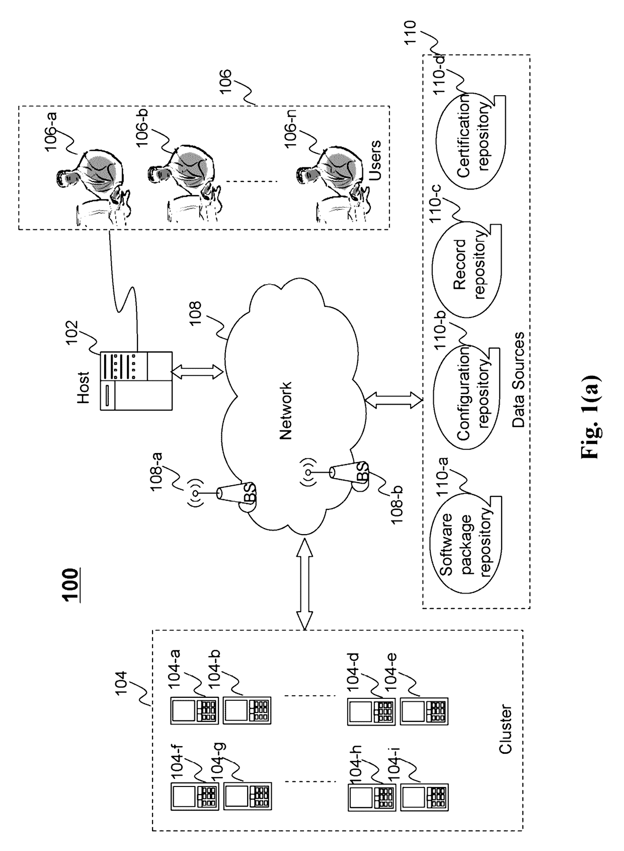 Method and system for distributed application stack test certification