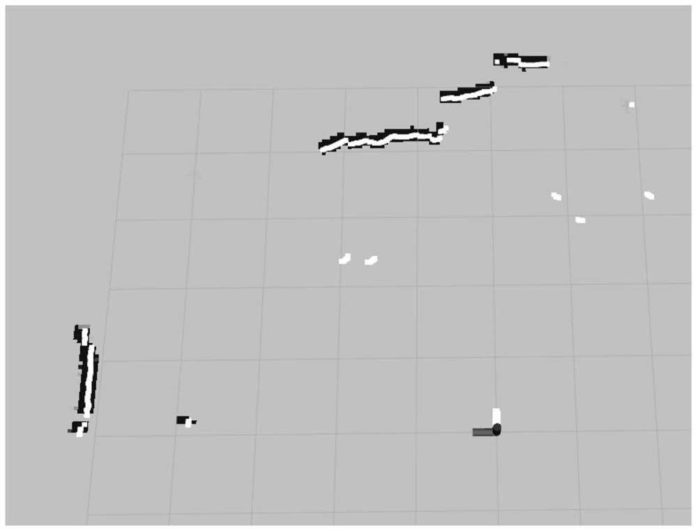 Obstacle avoidance method and device, equipment and storage medium