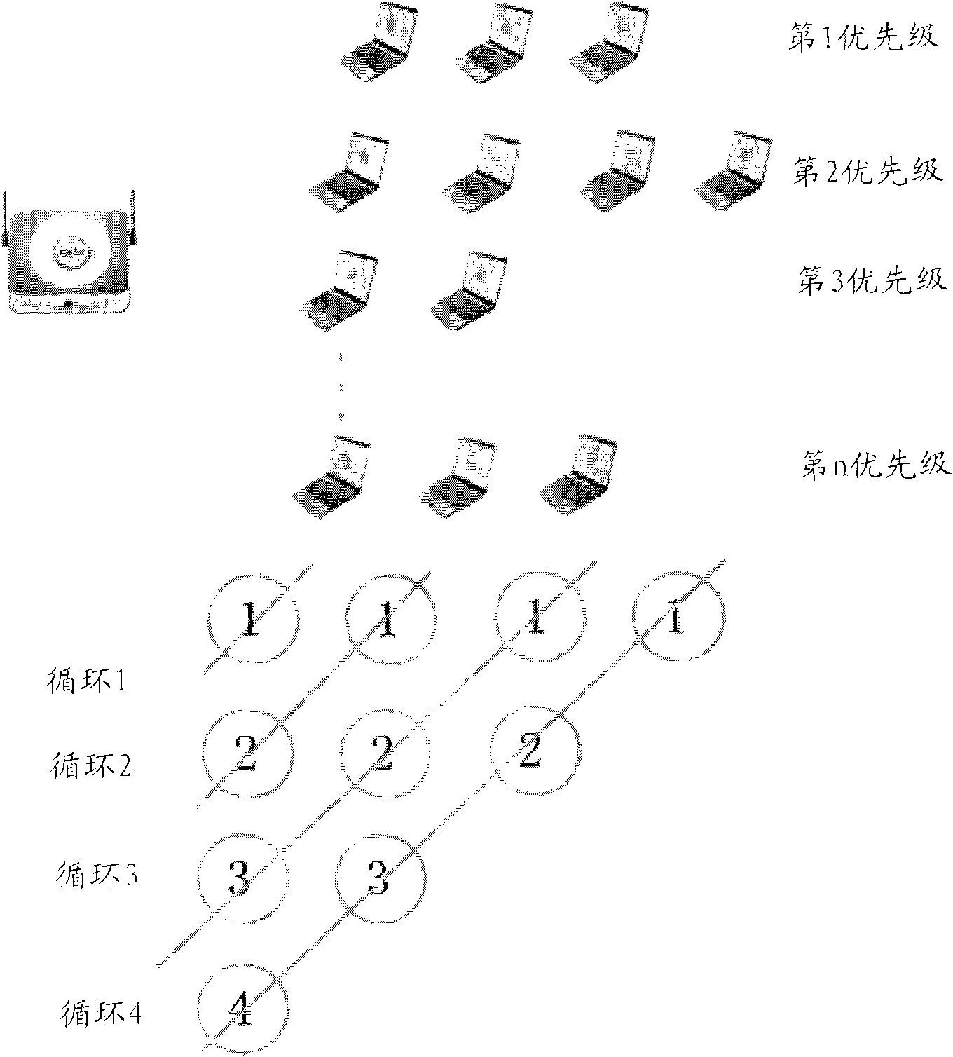 Polling method for point-to-multipoint communication system