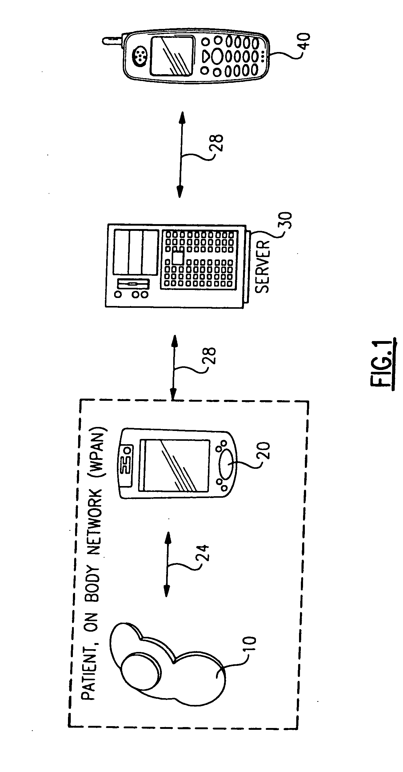 Personal status physiologic monitor system and architecture and related monitoring methods
