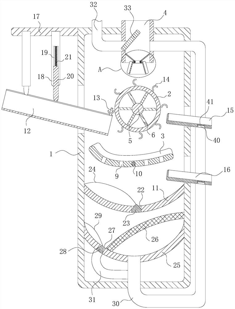 A fully automatic CNC shot blasting machine