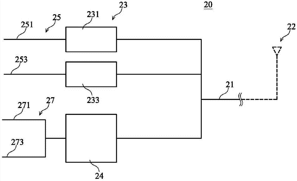 Wireless transceiving device with frequency band matching adjusting function and adjusting method of wireless transceiving device