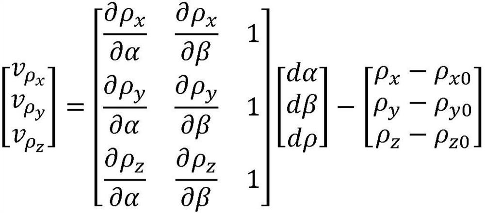 Radiometer geometric correction method for near space aerostat