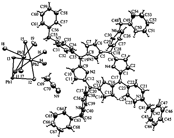 5, 10, 15, 20-tetra(N-hydrocarbyl-4-pyridinium)porphyrin lead iodate and preparing method thereof