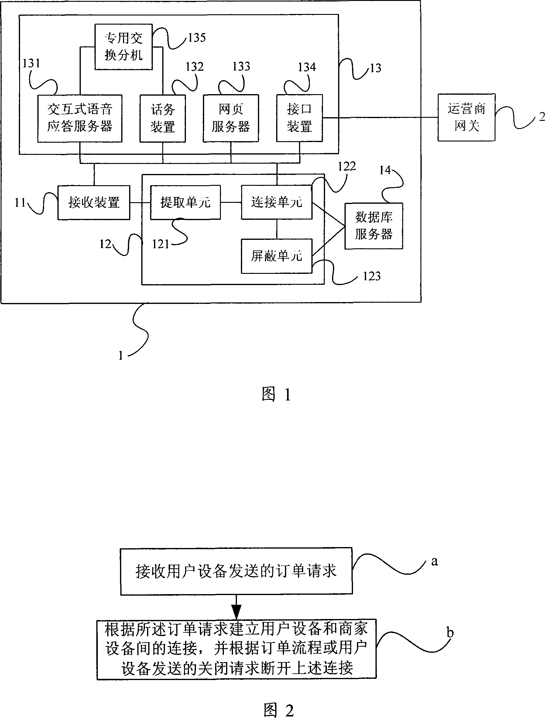 System, method and device for implementing order interactive