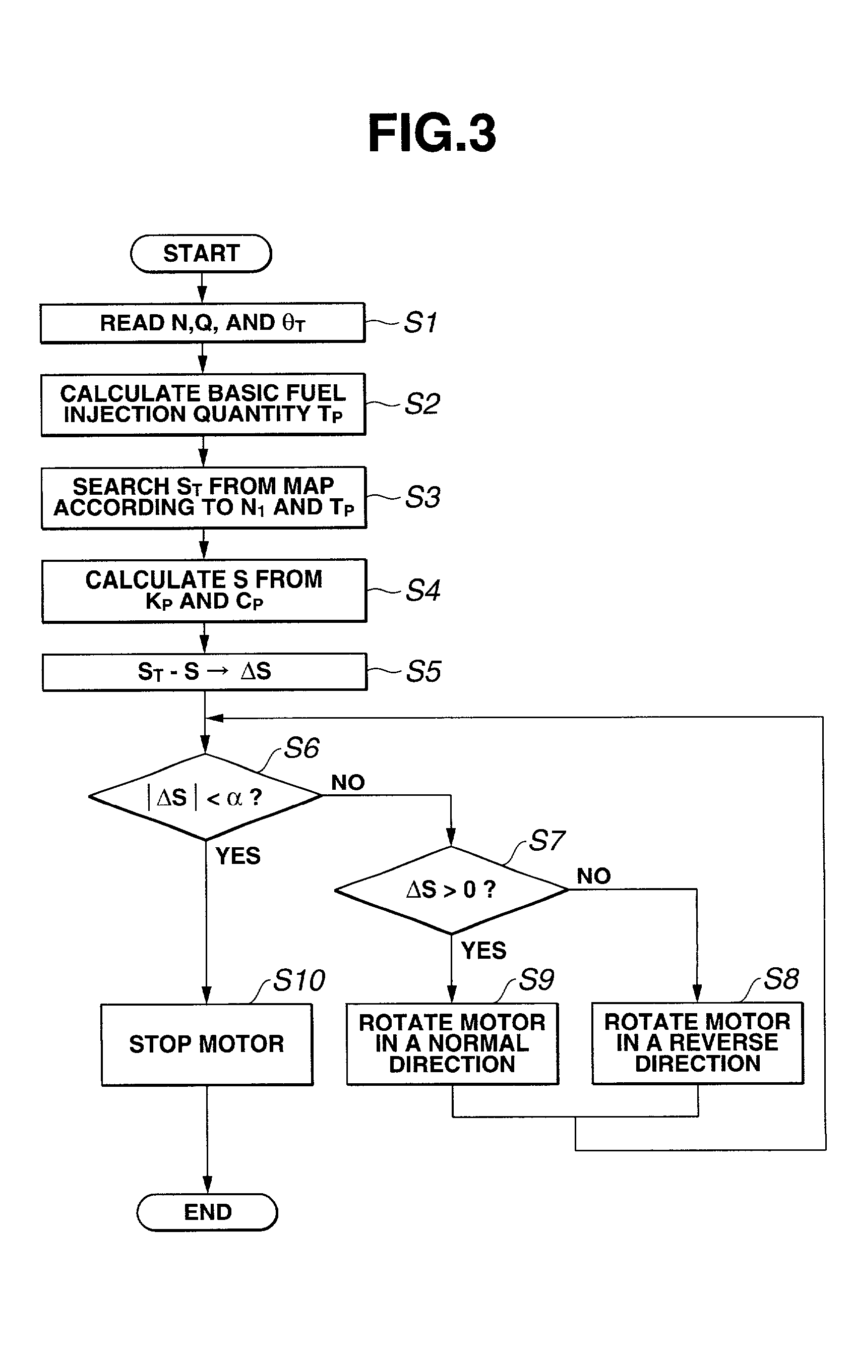 Control apparatus for variably operated engine valve mechanism of internal combustion engine