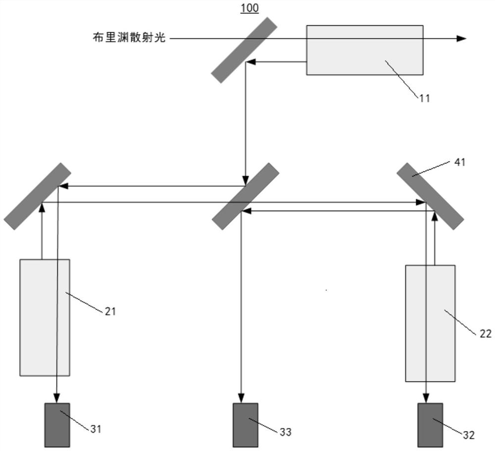 A method and device for acquiring underwater Brillouin scattering spectrum