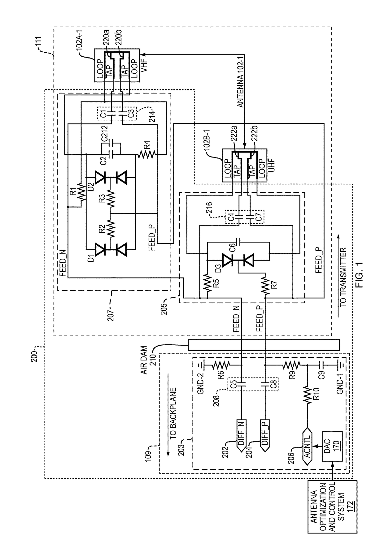 Antenna system with small multi-band antennas