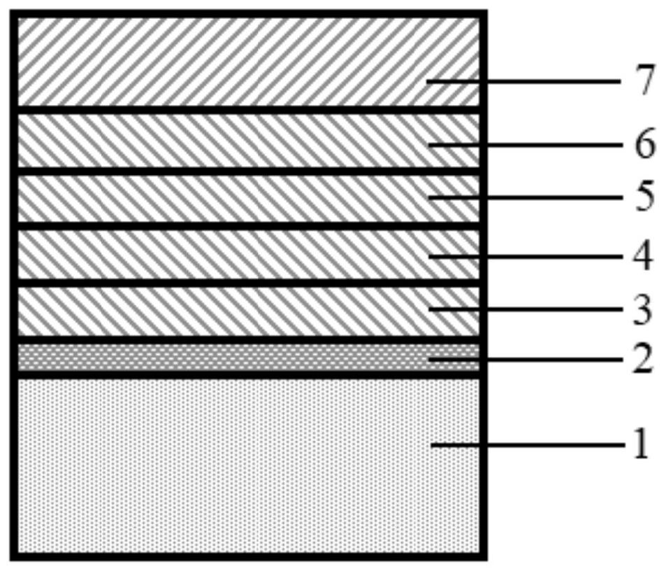 Spray deposition mos under the action of electric field force assisted by temperature control device  <sub>2</sub> /ti composite film