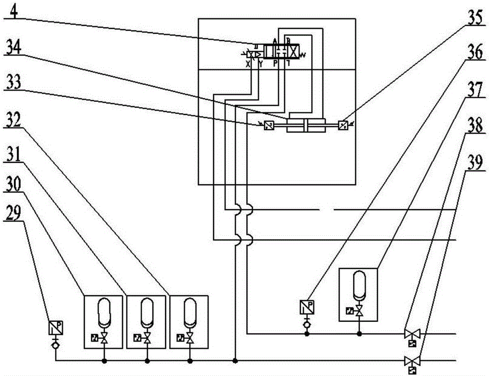 Comprehensive property test board for electrical modulation flow control valve