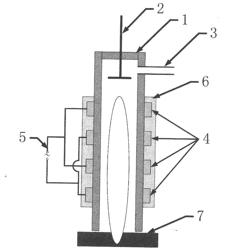 Ring dielectric barrier discharge ionization device